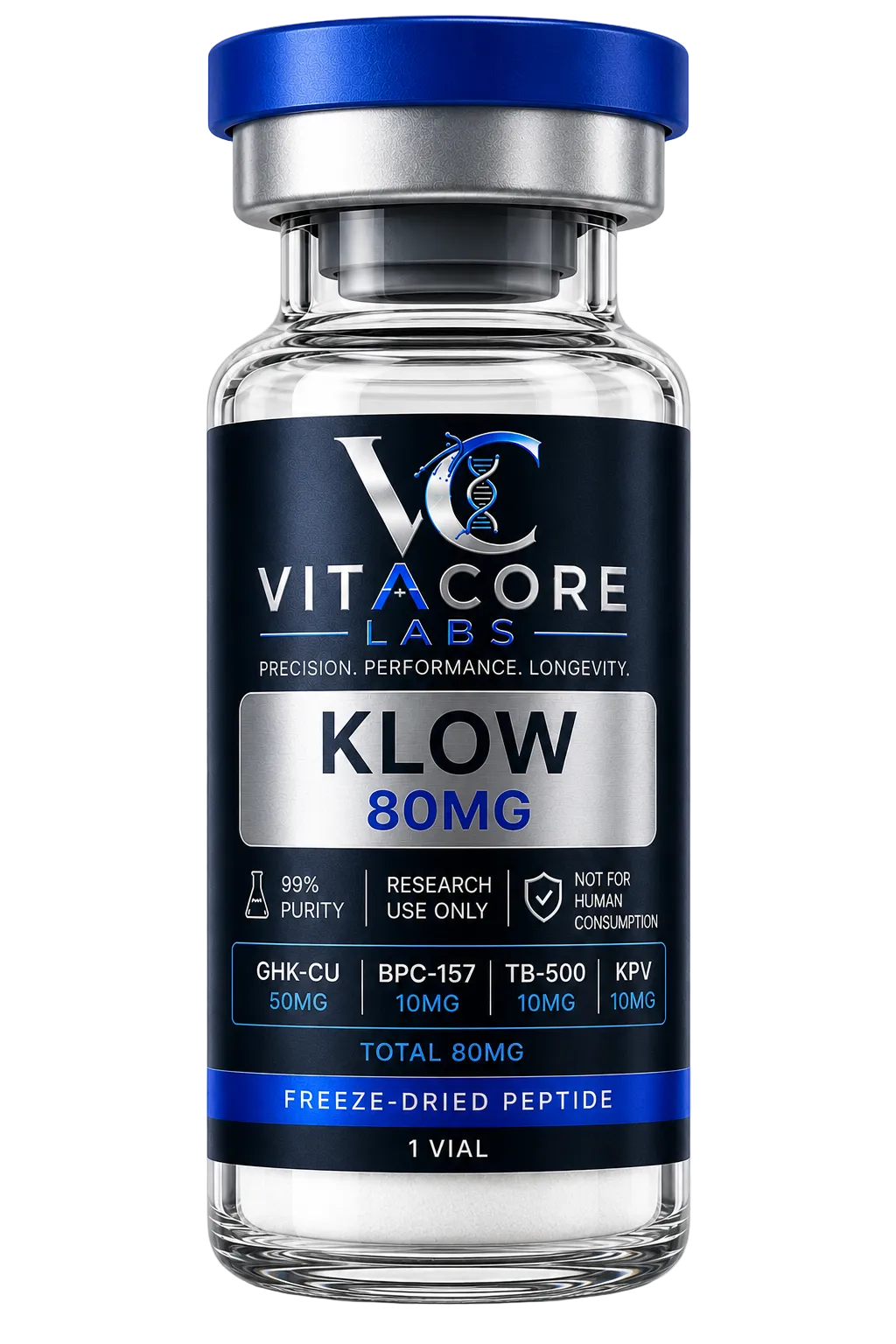 KLOW80 Blend 80mg