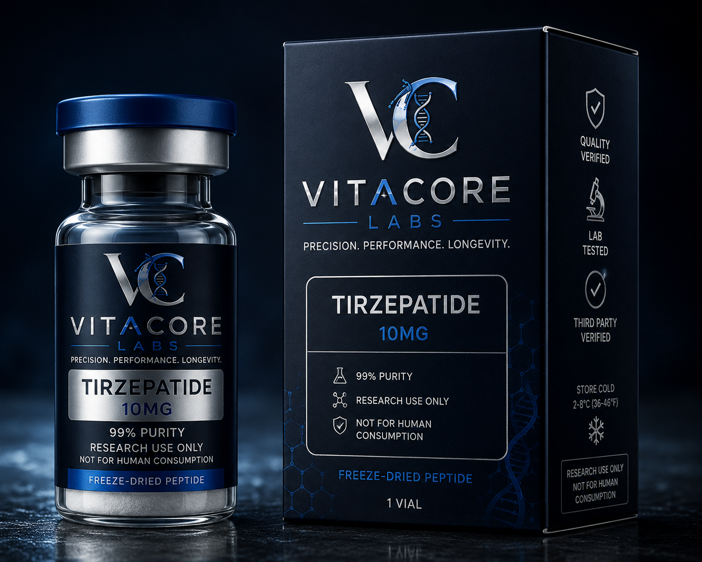 VitaCore Labs research packaging